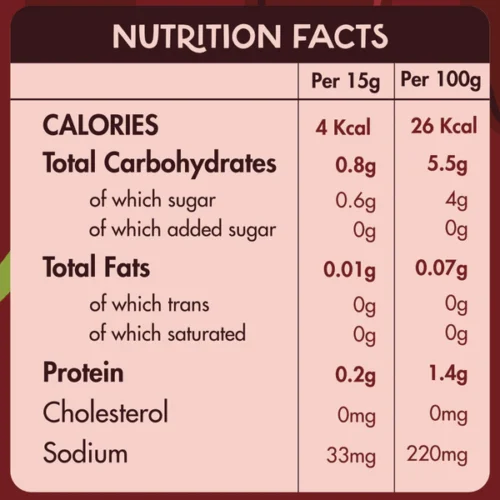 Guilt Free Barbecue Zero Added Sugar-350Ml