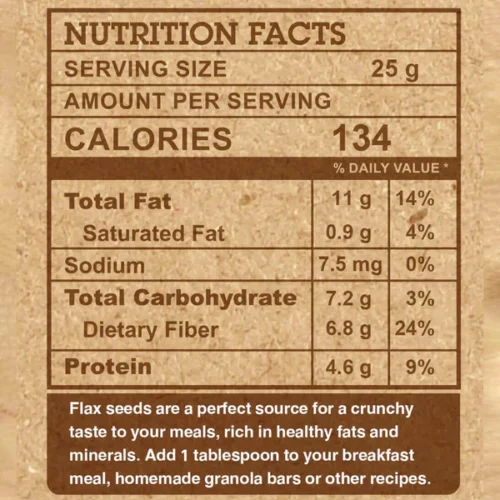 Flax Seeds