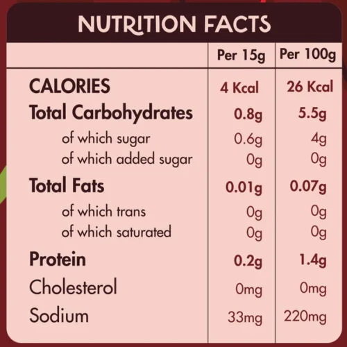 Guilt Free Hot Barbecue Zero Added Sugar -350Ml