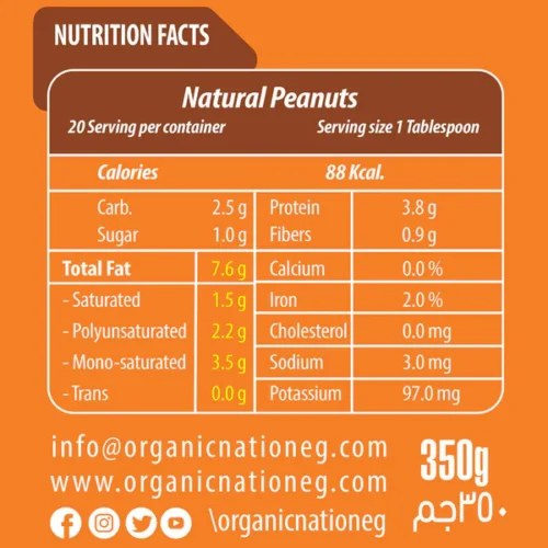 Peanut butter
