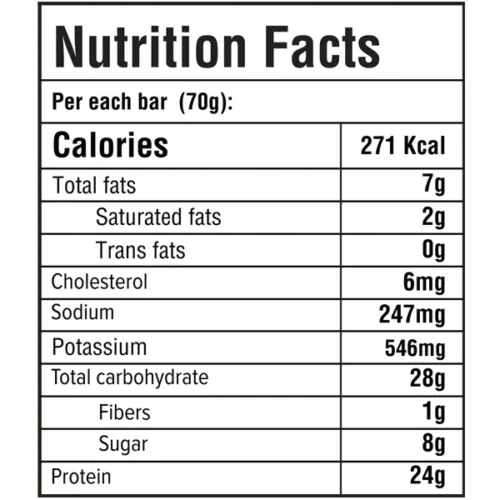 secret-banana-facts_grande Secrets Protein Bar-Banoffee Pie