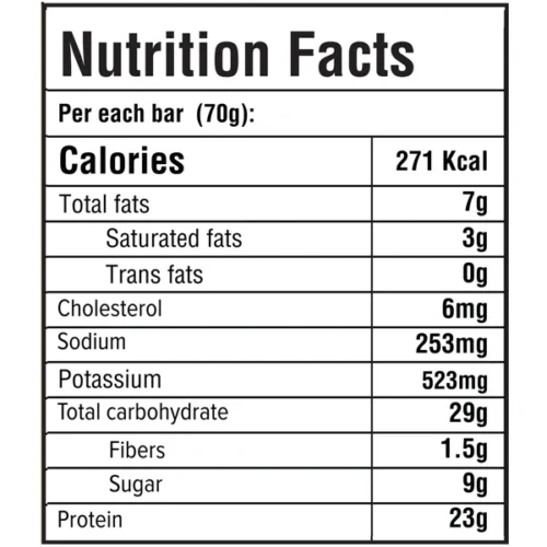 secret-blueberry-facts_grande Secrets Protein Bar-Blueberry Cheese Cake