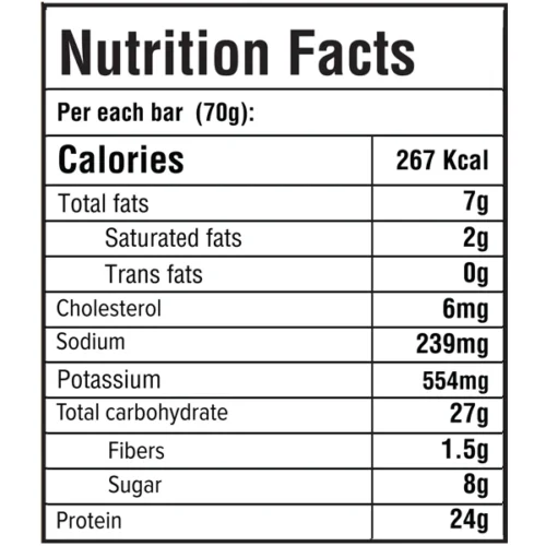 secret-donnets-facts_grande Secrets Protein Bar-Maple Donuts